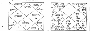 Aakhri Kundli LalkitabVaar 1
